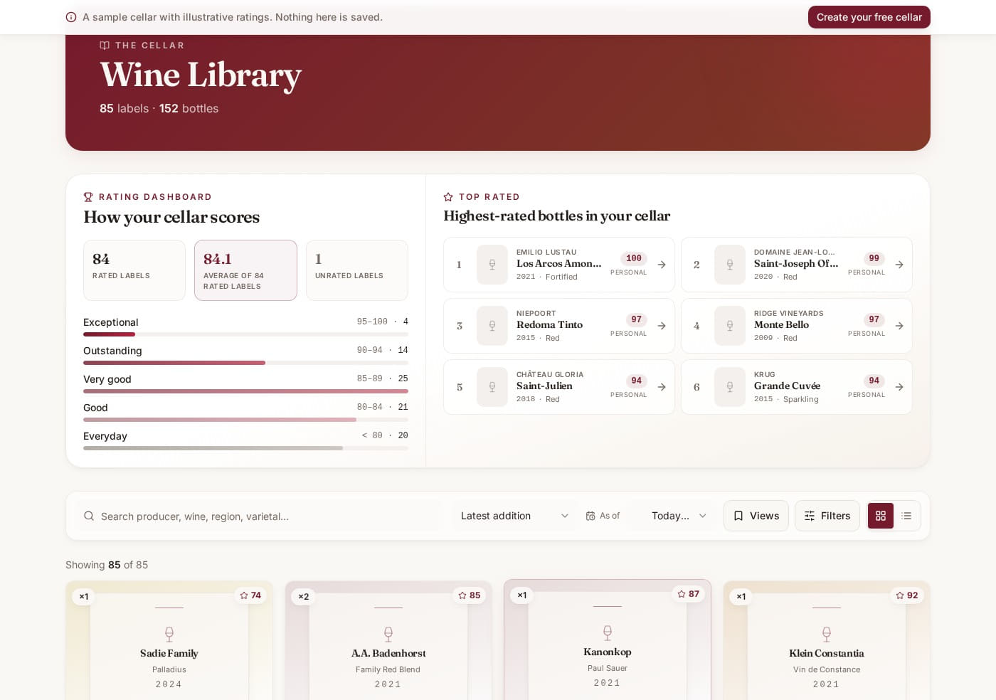 The Cellar Curator wine cellar app showing a wine collection inventory of 85 labels with a rating dashboard and the highest-rated bottles in the cellar